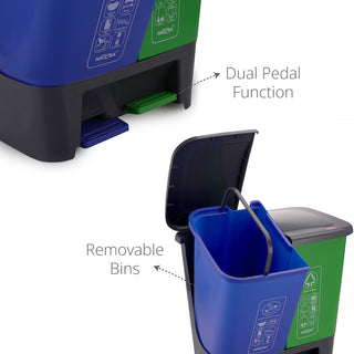 2 In 1 Pedal Bin Bold Dustbin Blue & Green