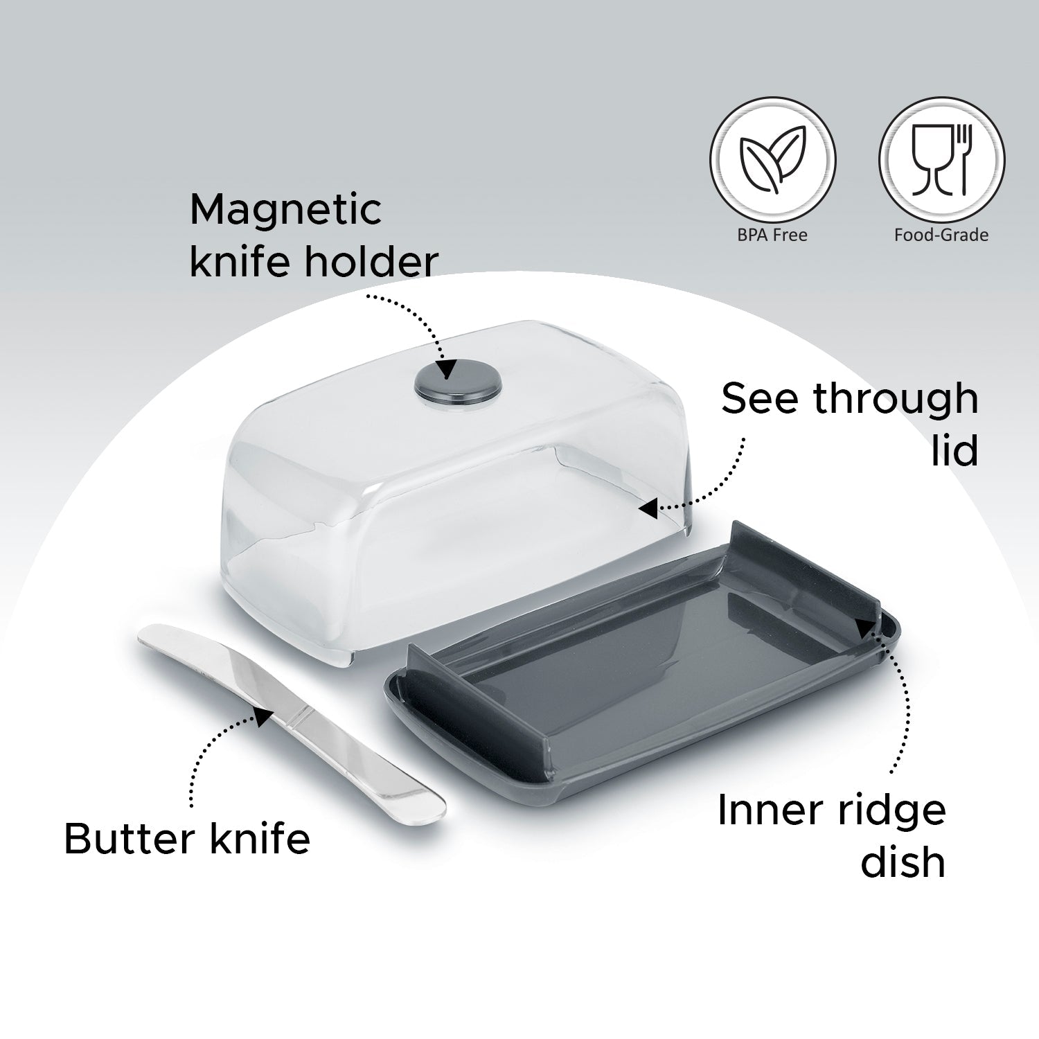 Smart Butter Dish