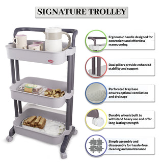 Signature Trolley