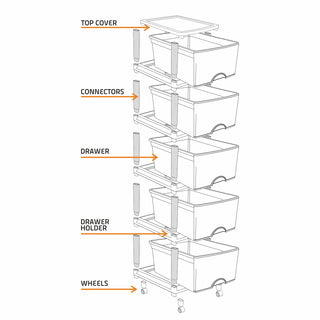 Cane Carnival Tuckins Brown / 5 Drawers