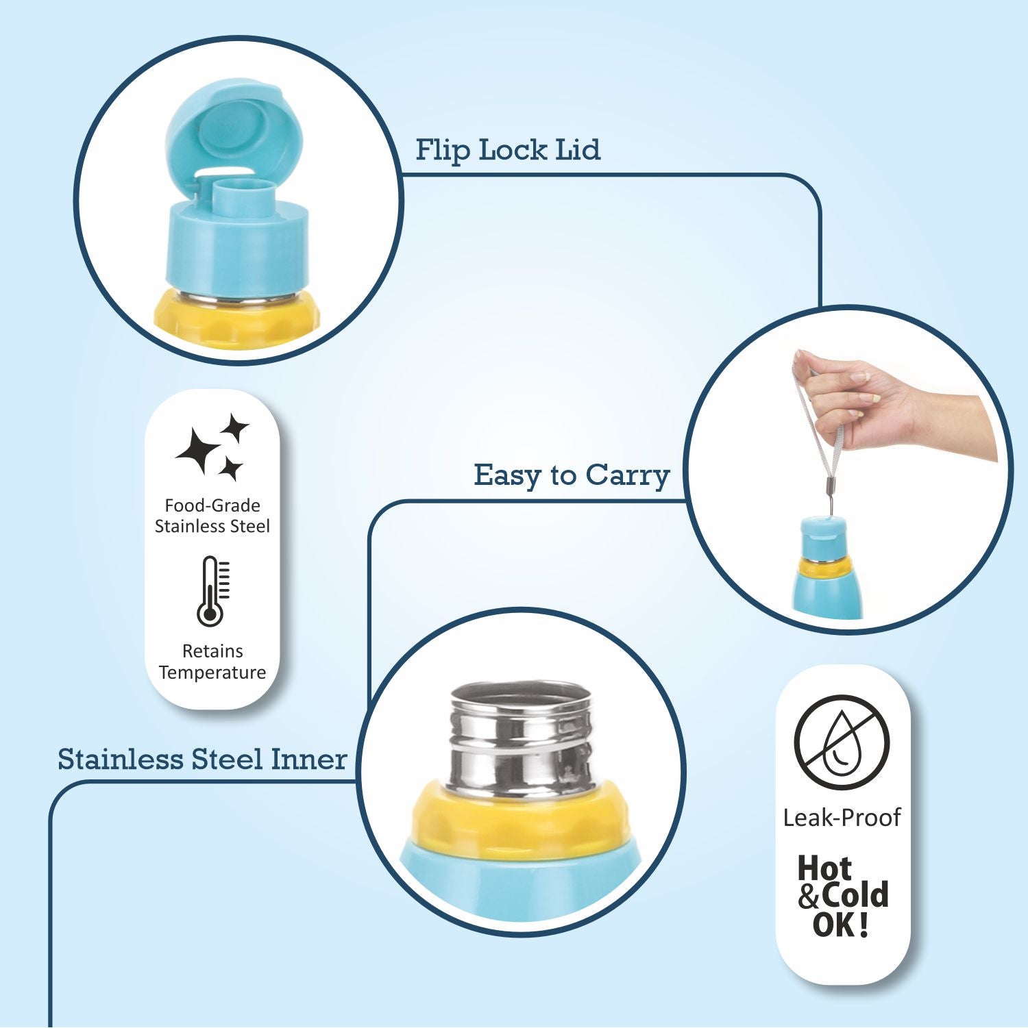 Krypton - 500ml, Insulated Inner steel Bottle, Blue