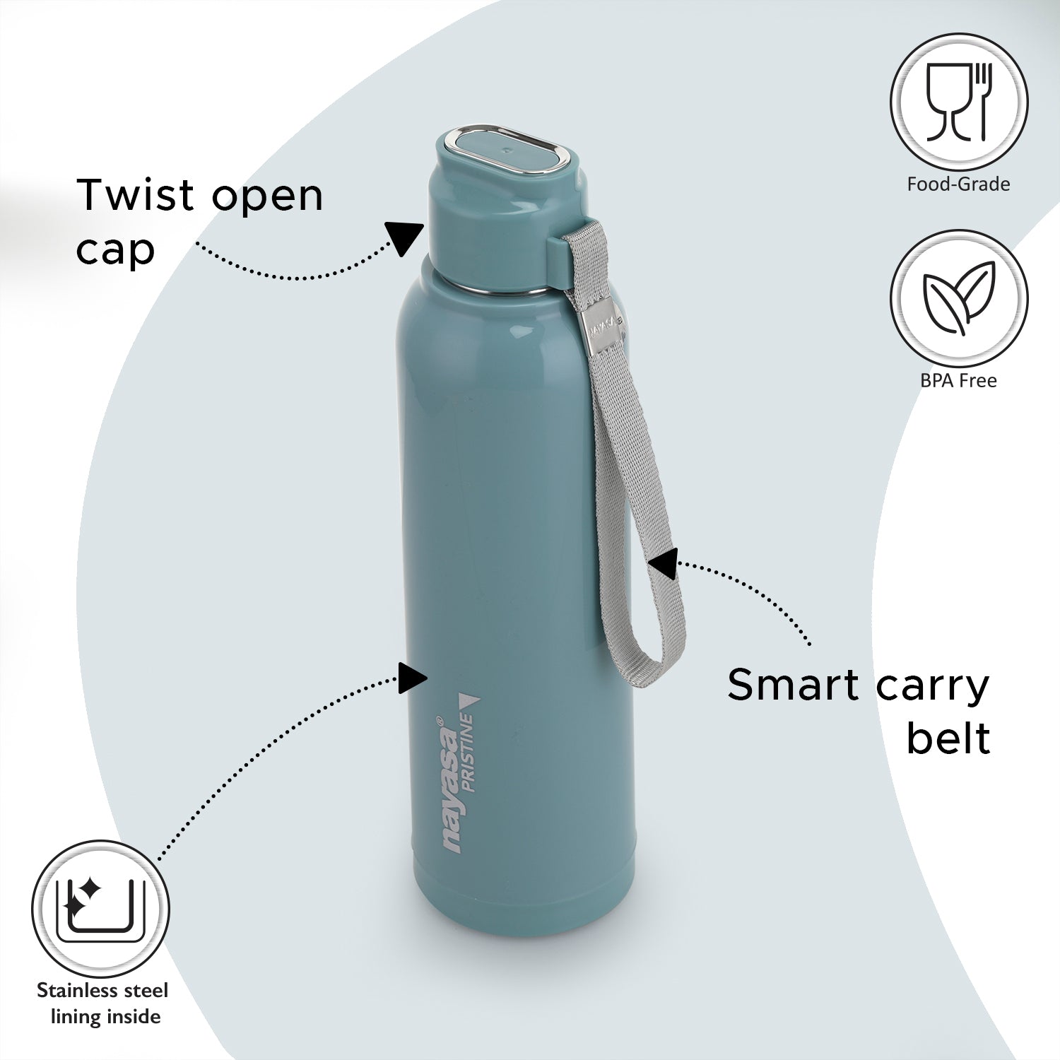 Pristine Water Bottle Blue / 700 ml