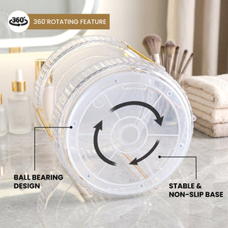 Round Revolving Organiser 360°